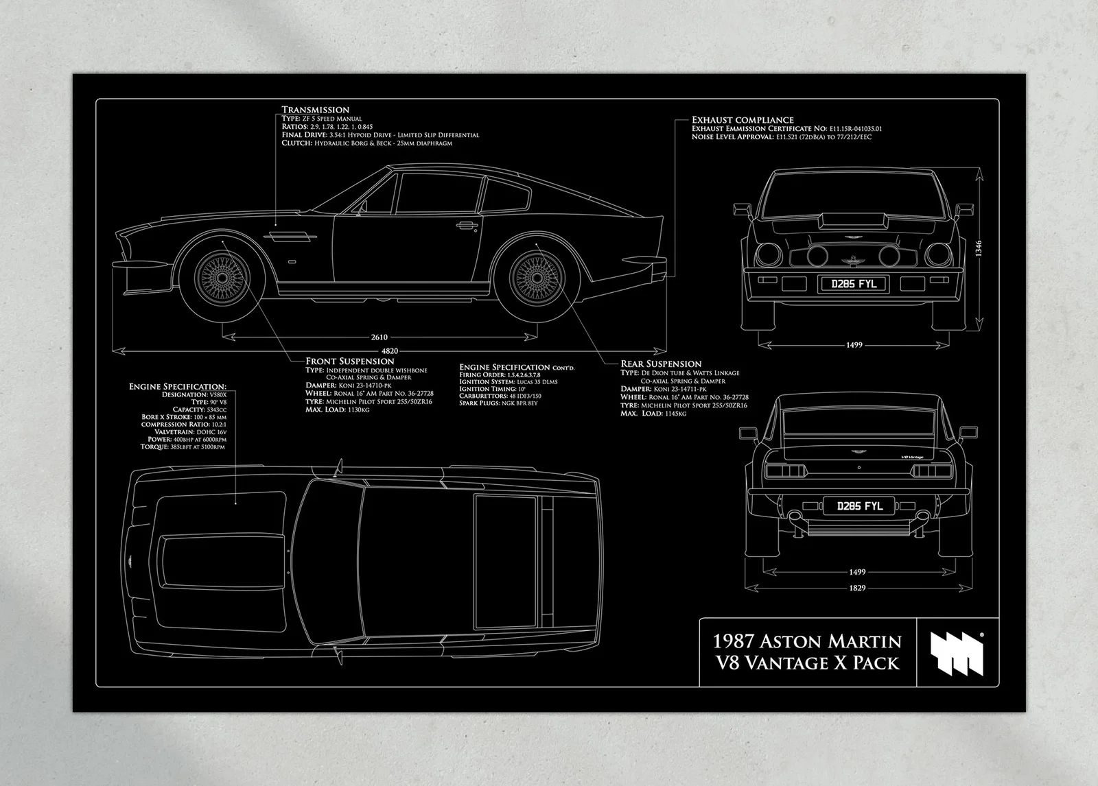 1987 Aston Martin V8 Vantage X Pack, the print, landscape