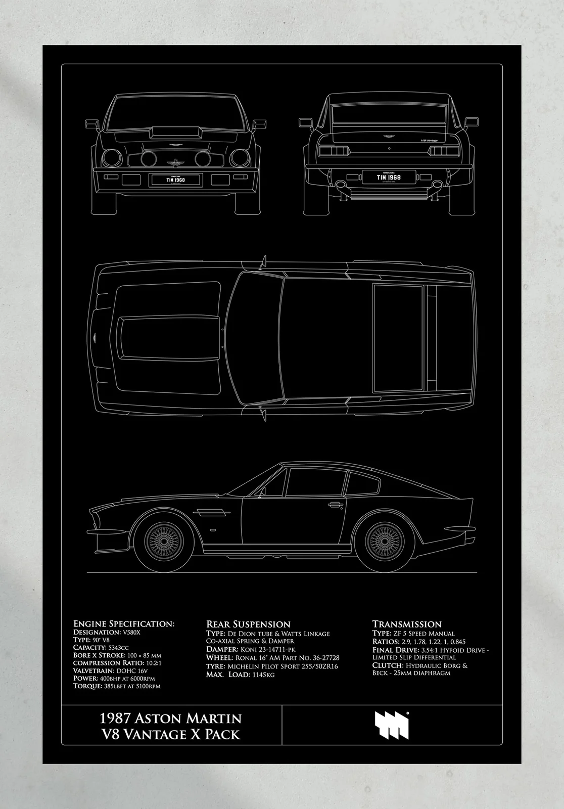1987 Aston Martin V8 Vantage X Pack, the print, portrait