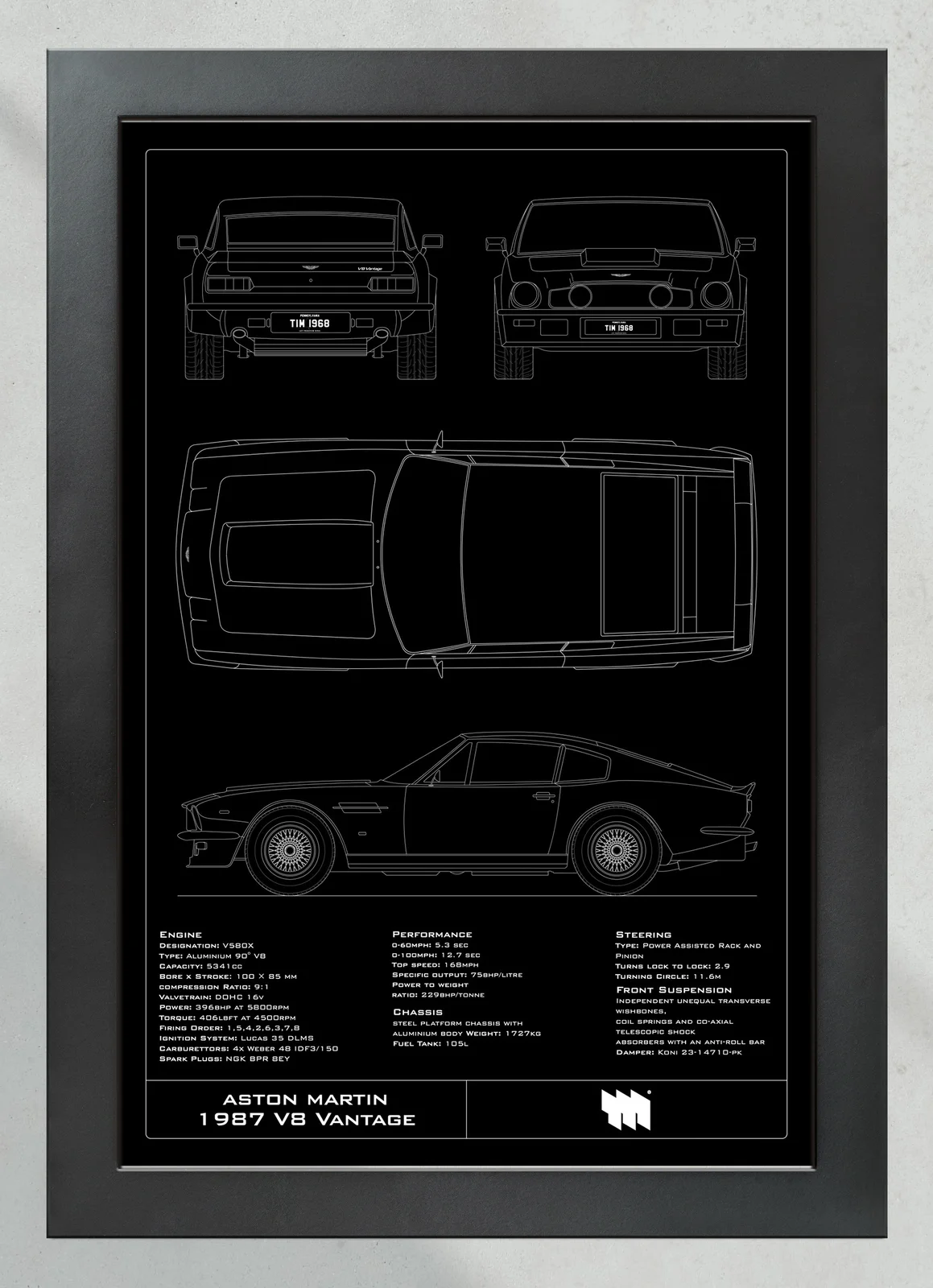 1987 Aston Martin V8 Vantage, in the collector's frame, portrait