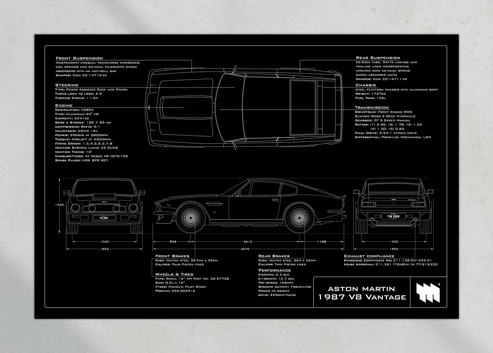 1987 Aston Martin V8 Vantage, the print, landscape