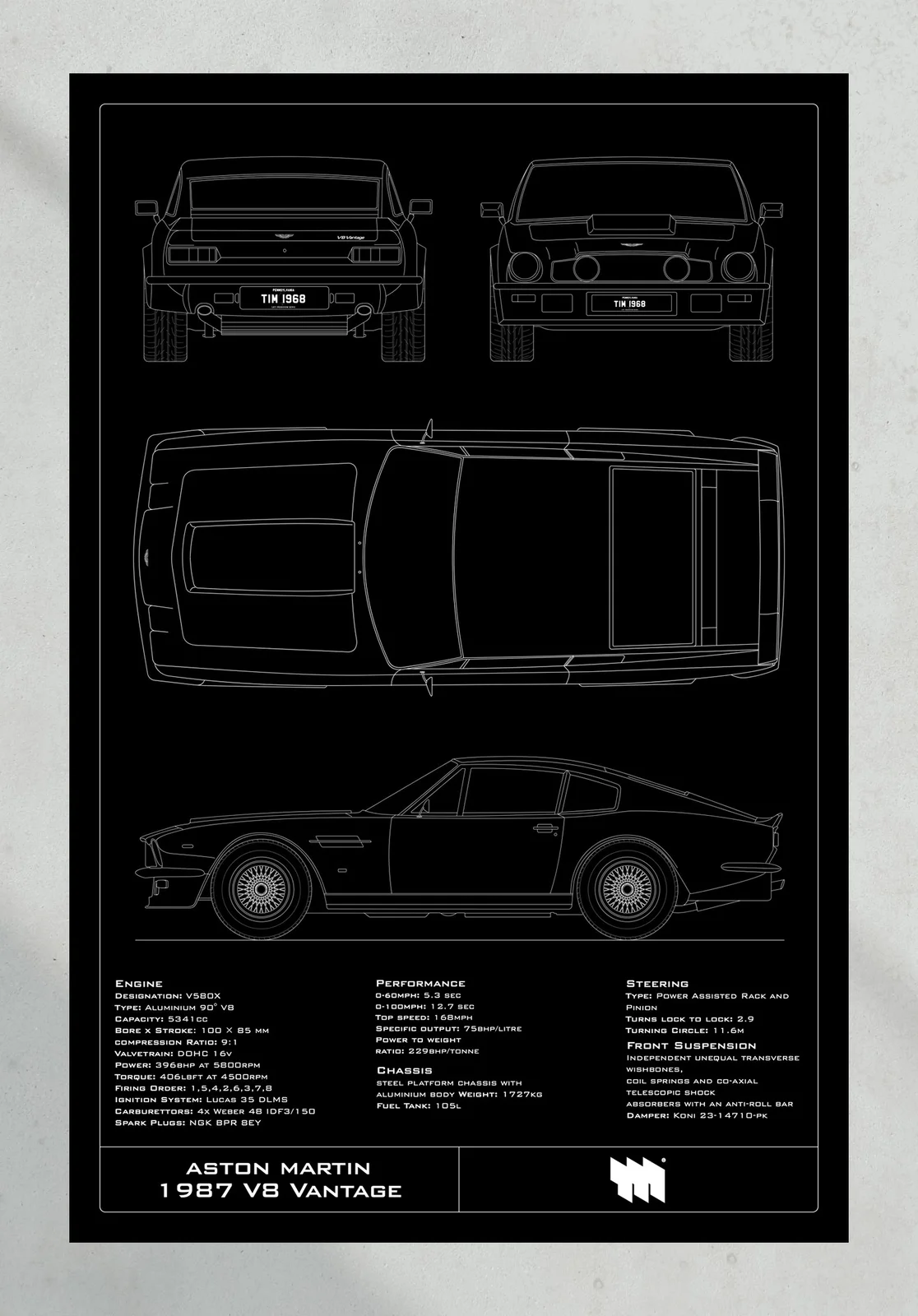1987 Aston Martin V8 Vantage, the print, portrait