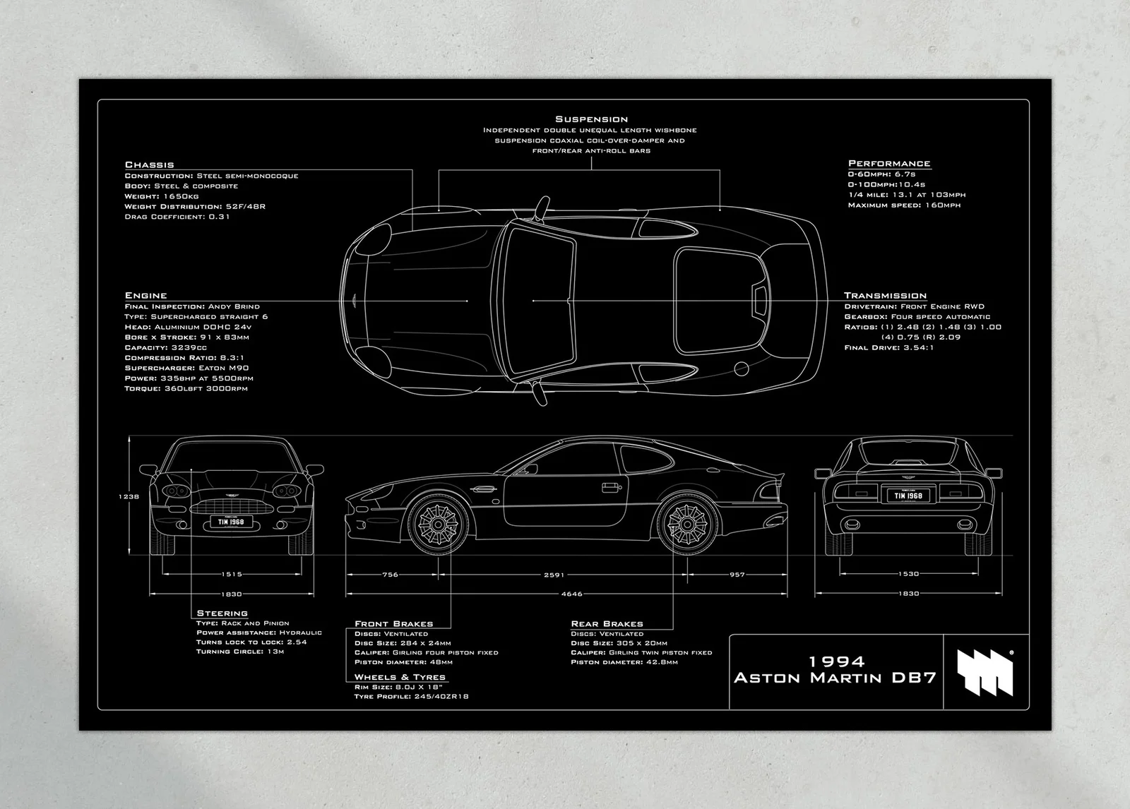 1994 Aston Martin DB7, the print, landscape