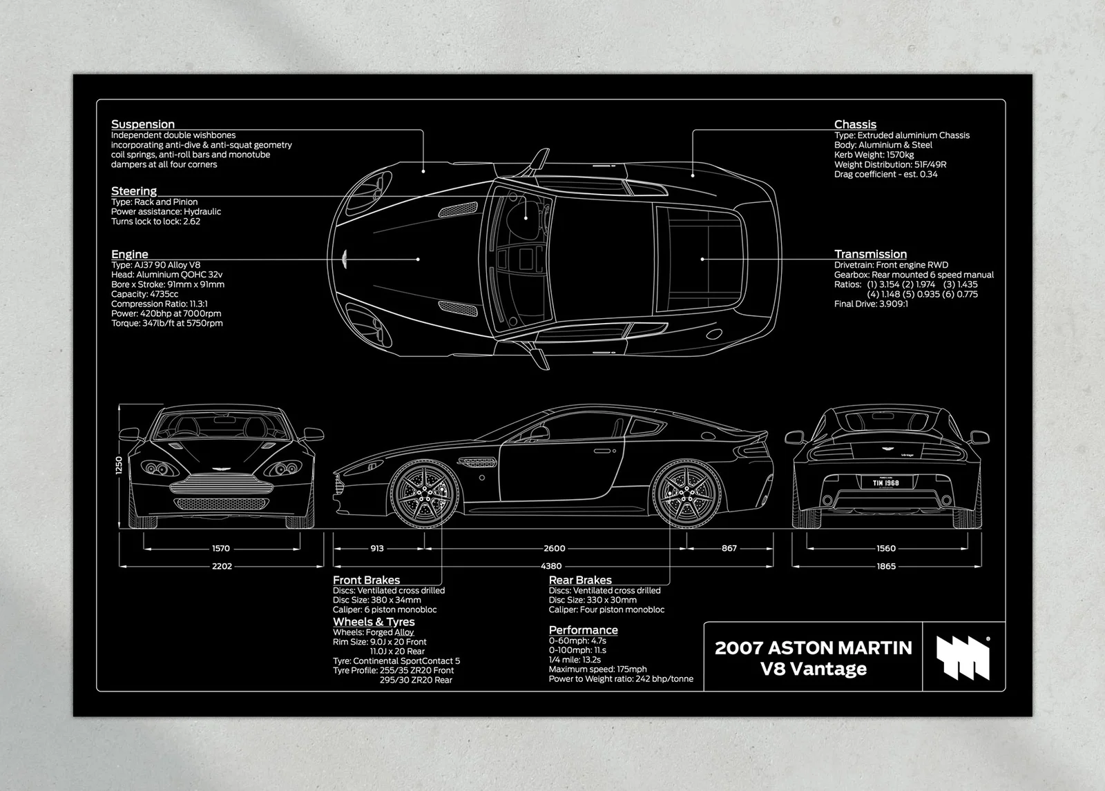 2007 Aston Martin V8 Vantage, the print, landscape