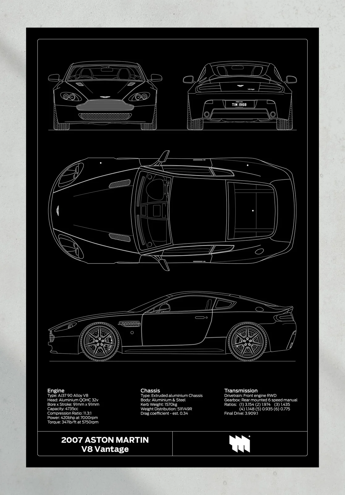 2007 Aston Martin V8 Vantage, the print, portrait