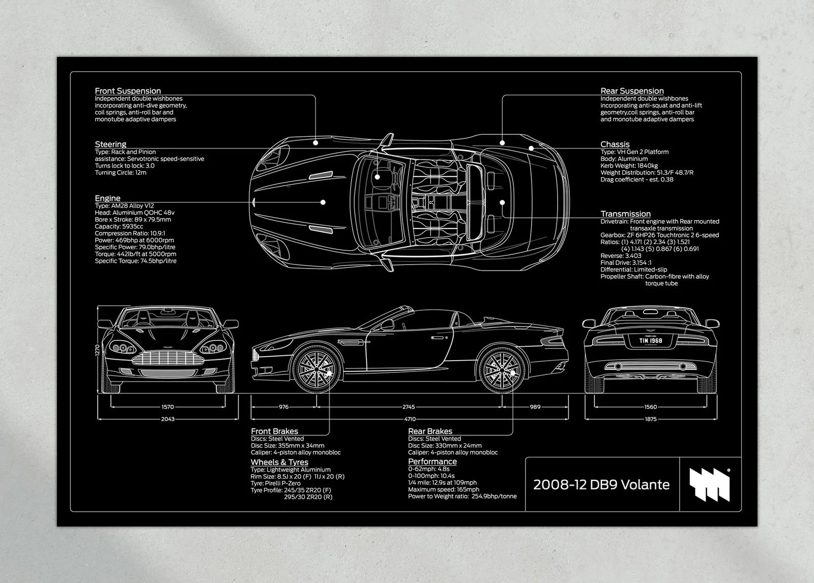 2008-12 Aston Martin DB9 Volante, the print, landscape