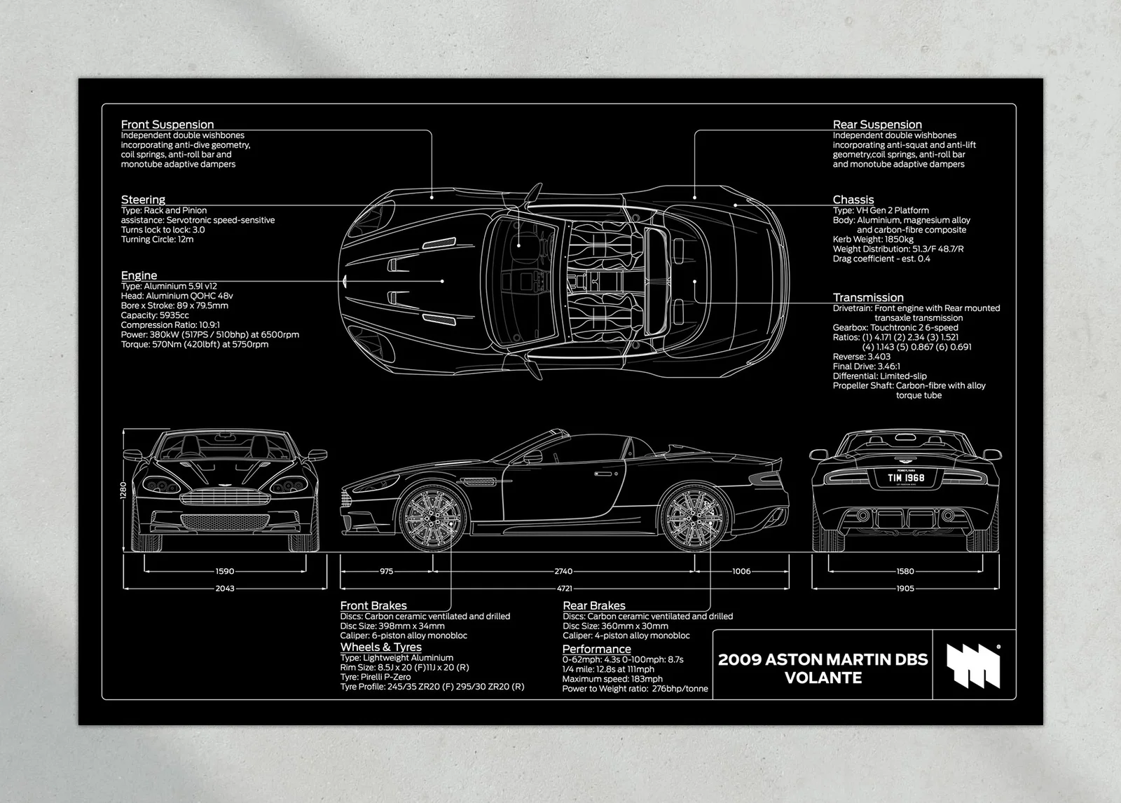 2009 Aston Martin DBS Volante, the print, landscape