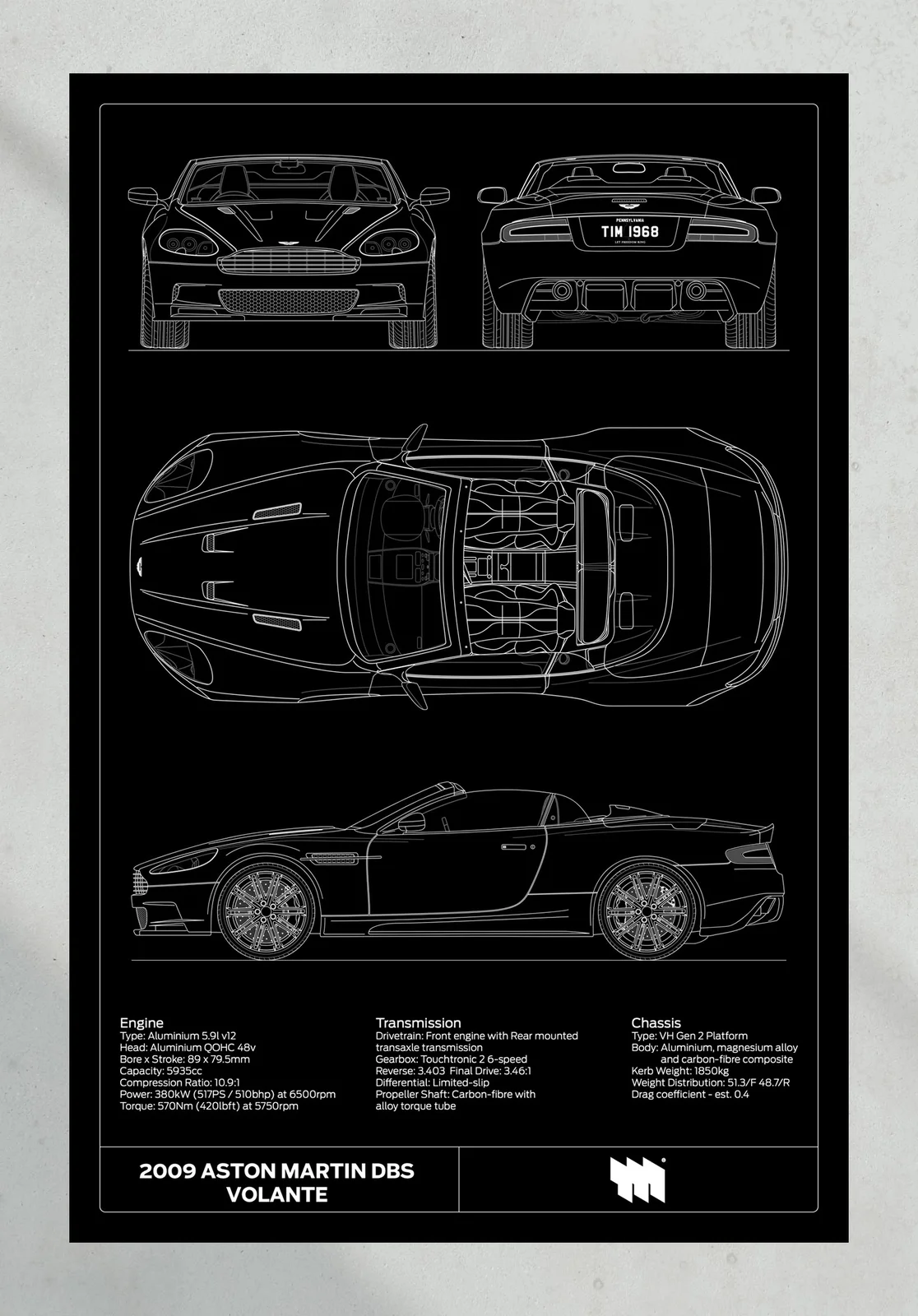 2009 Aston Martin DBS Volante, the print, portrait