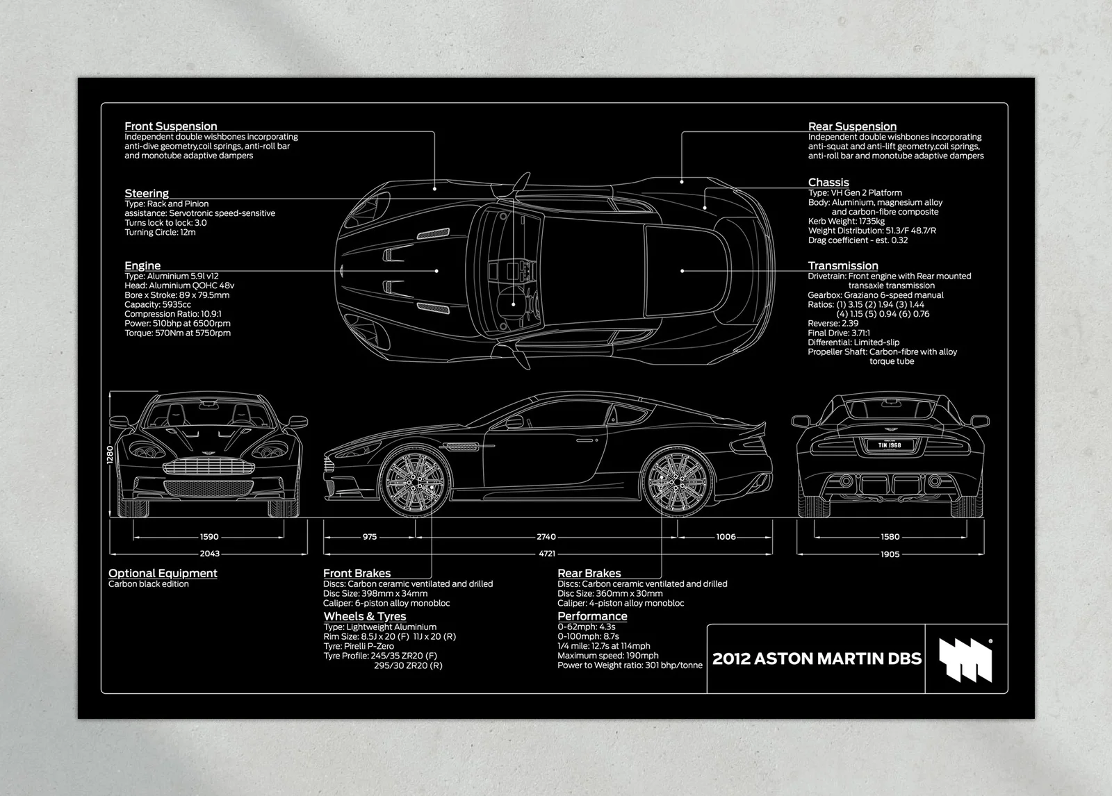 2012 Aston Martin DBS, the print, landscape