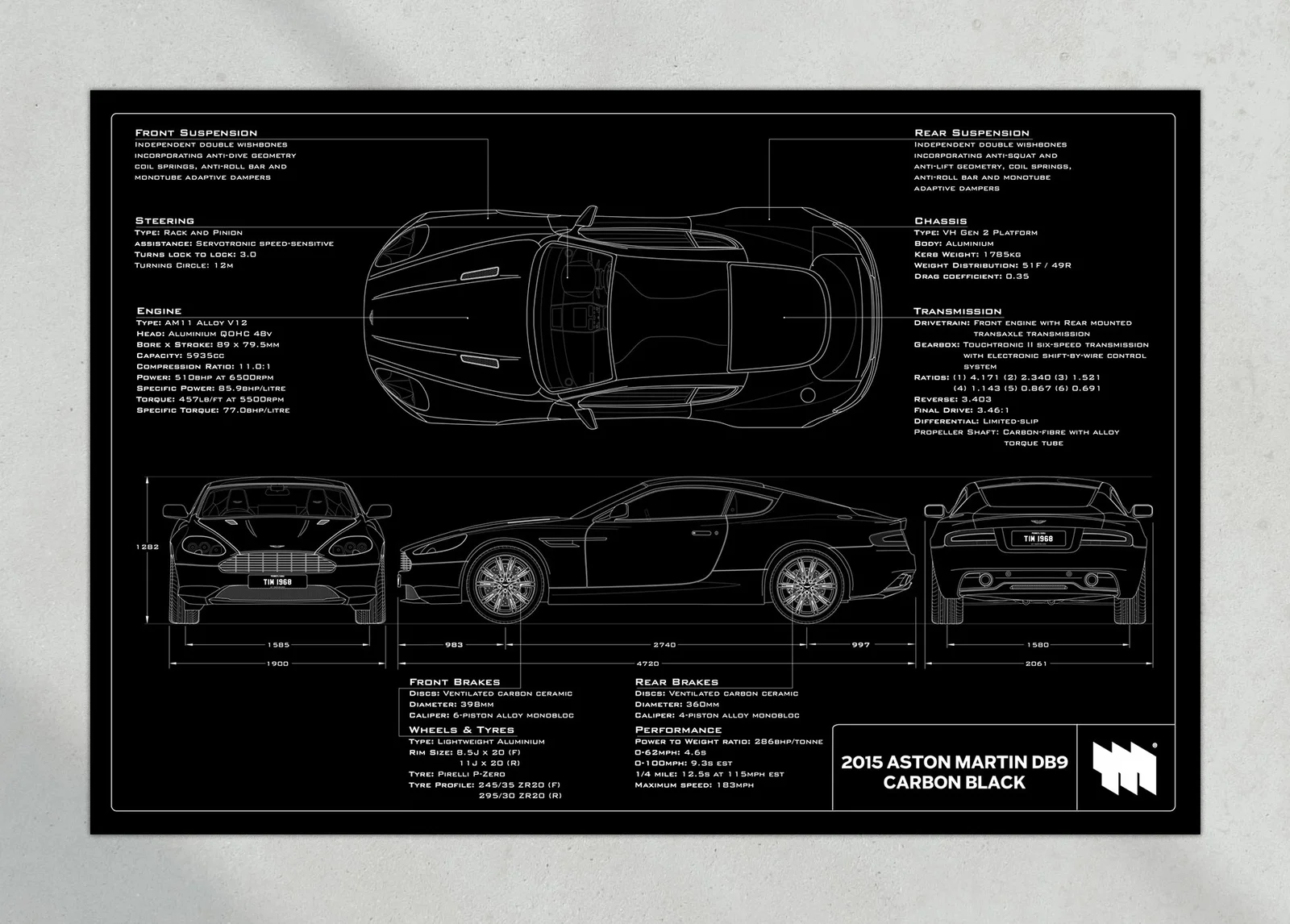 2015 Aston Martin DB9 Carbon Edition, the print, landscape