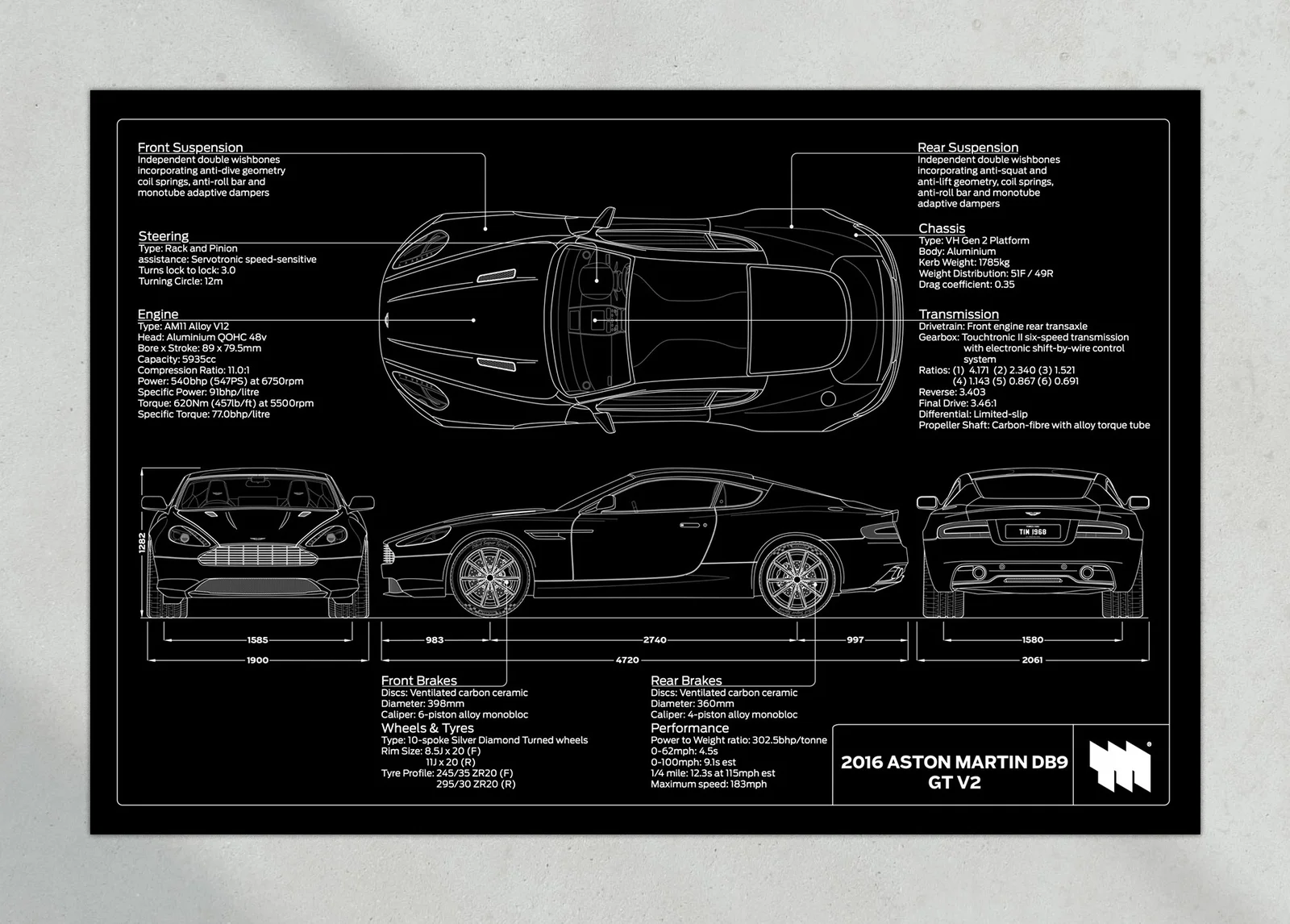 2016 Aston Martin DB9 GT V2, the print, landscape