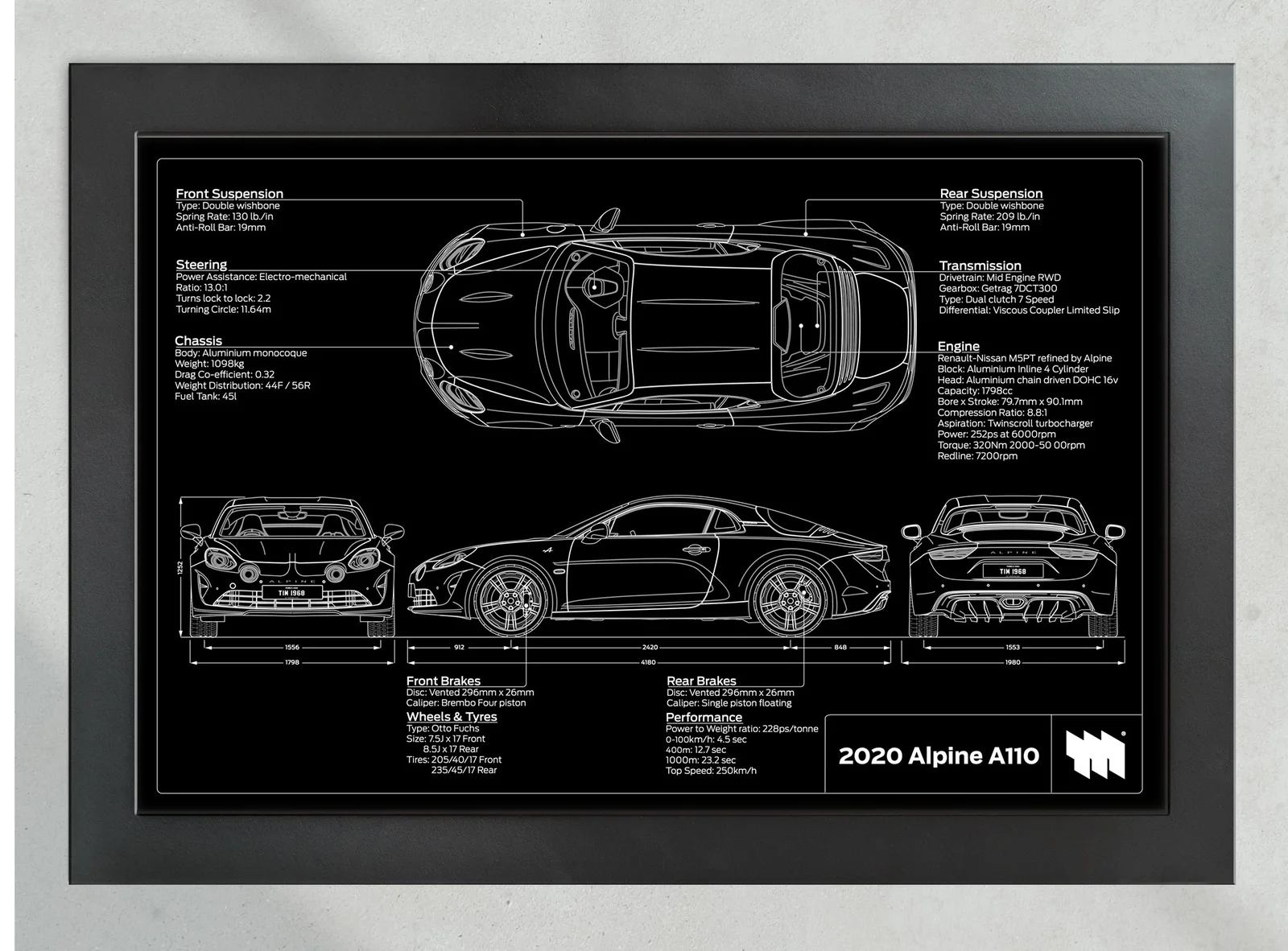 2020 Alpine A110, in the collector's frame, landscape