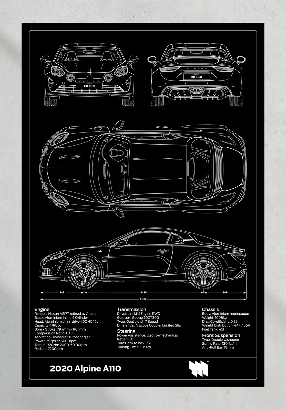 2020 Alpine A110, the print, portrait