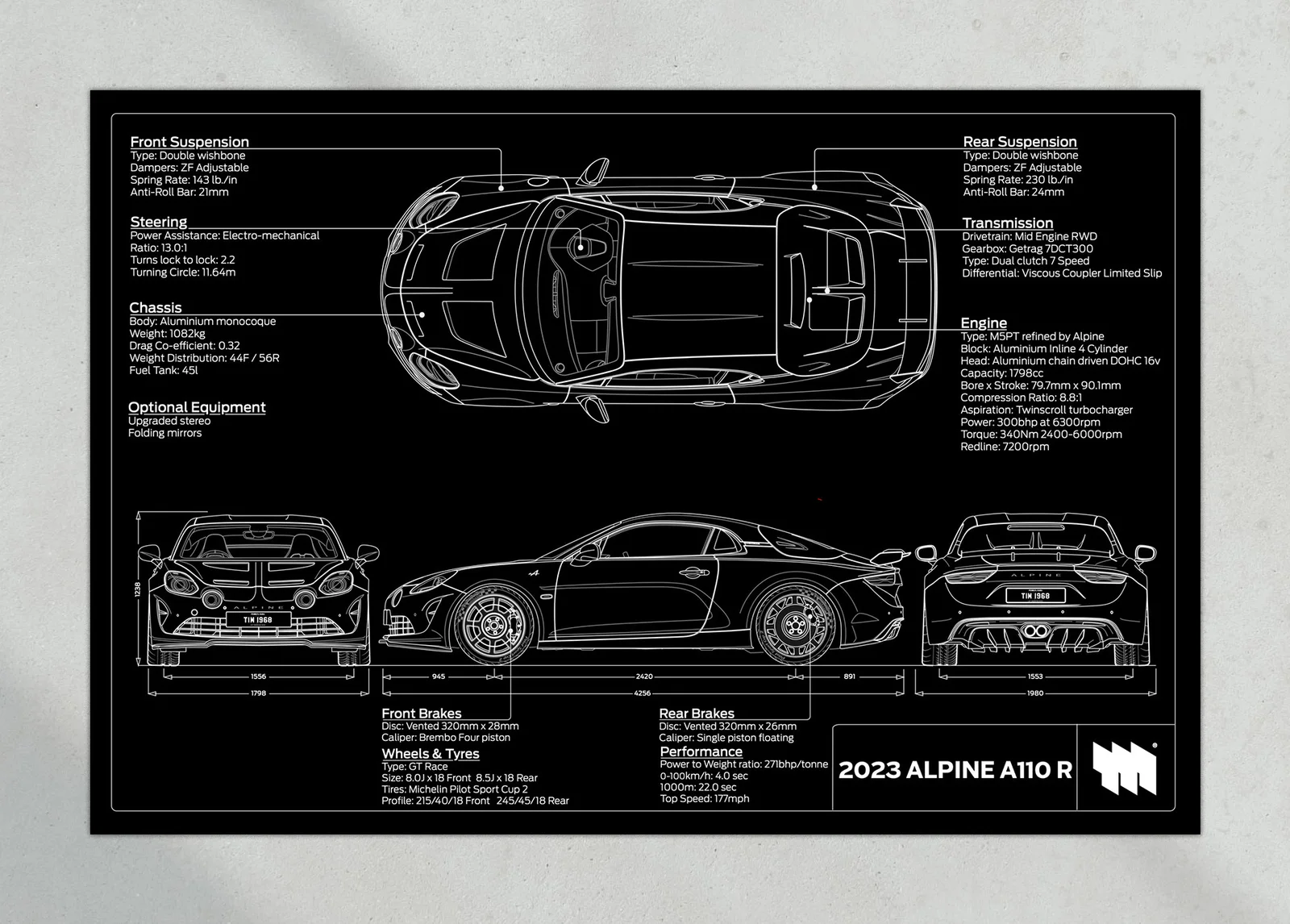 2023 Alpine A110 R, the print, landscape