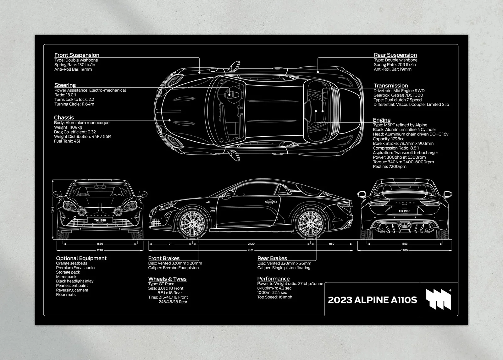 2023 Alpine A110 S, the print, landscape