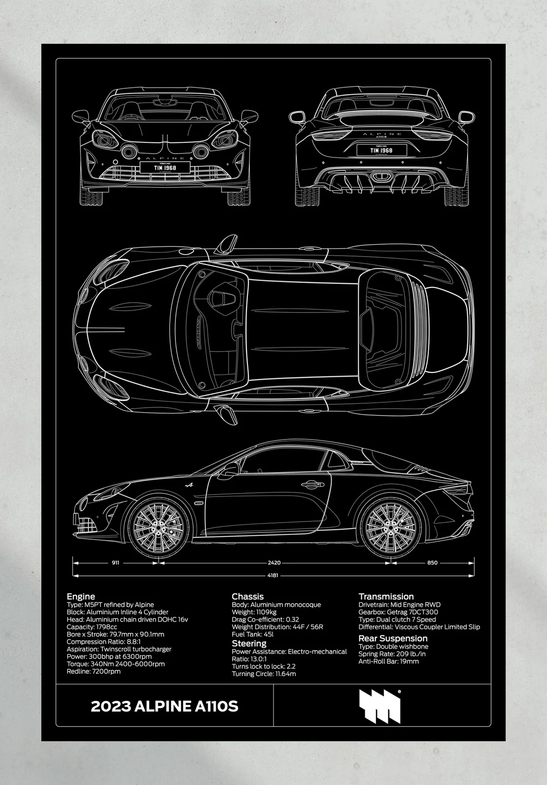 2023 Alpine A110 S, the print, portrait