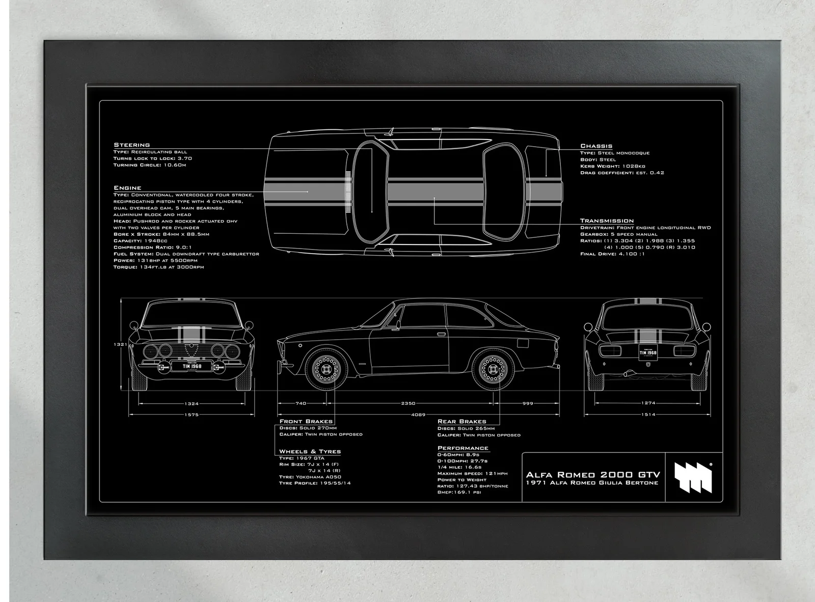 Alfa GTV 2000 1971, in the collector's frame, landscape