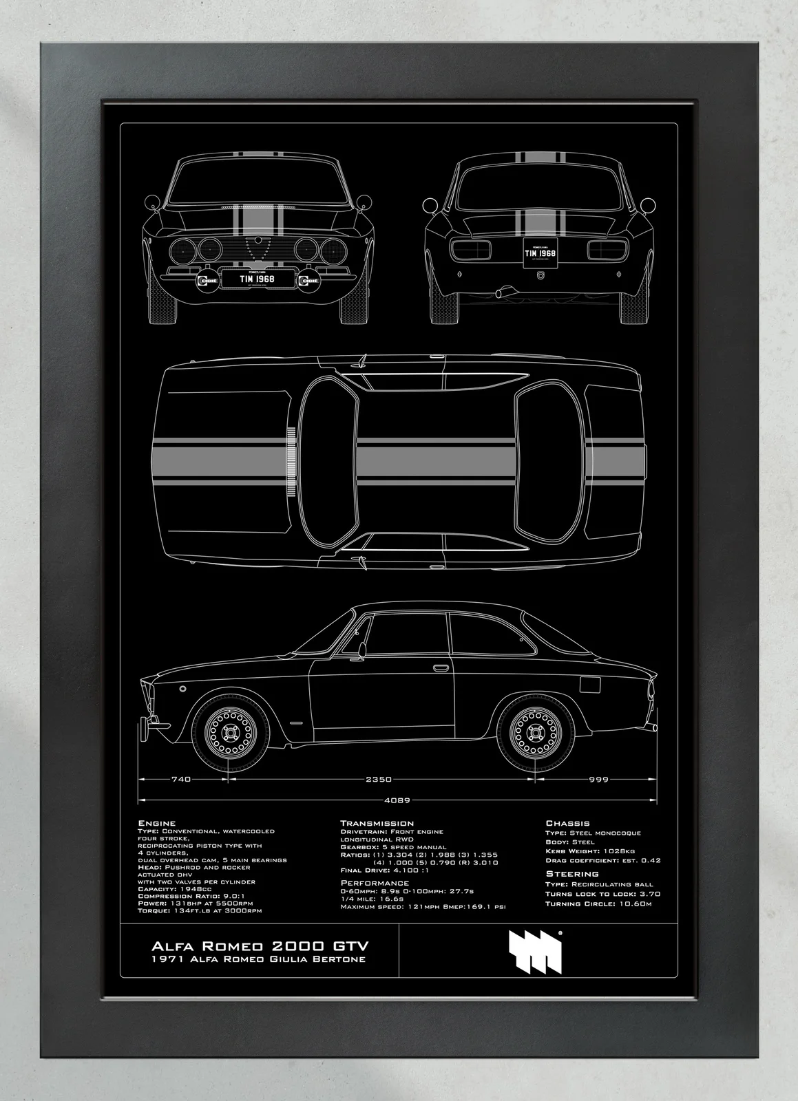 Alfa GTV 2000 1971, in the collector's frame, portrait