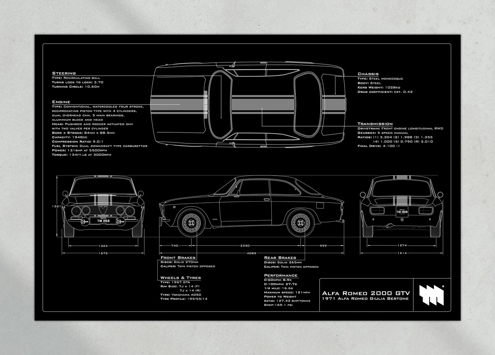 Alfa GTV 2000 1971, the print, landscape