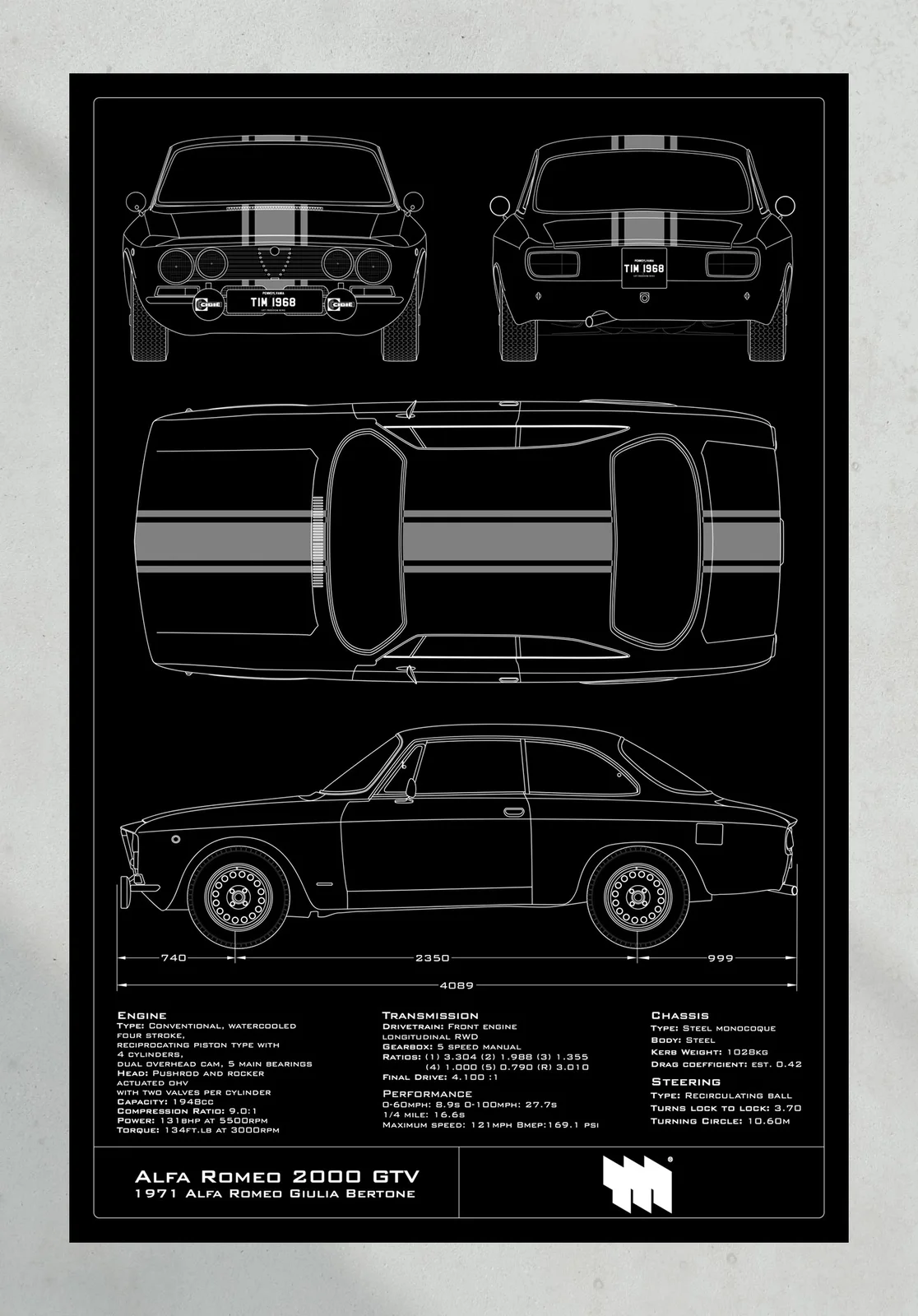 Alfa GTV 2000 1971, the print, portrait