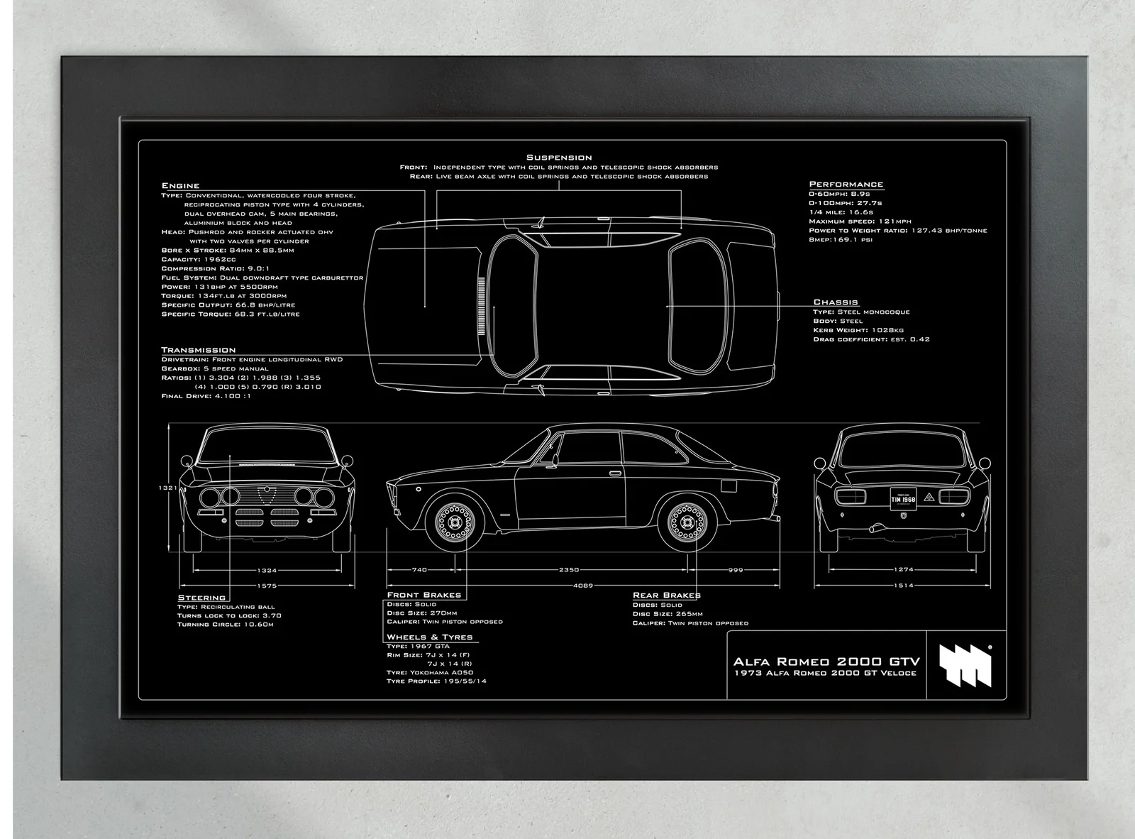 Alfa GTV 2000 1973, in the collector's frame, landscape