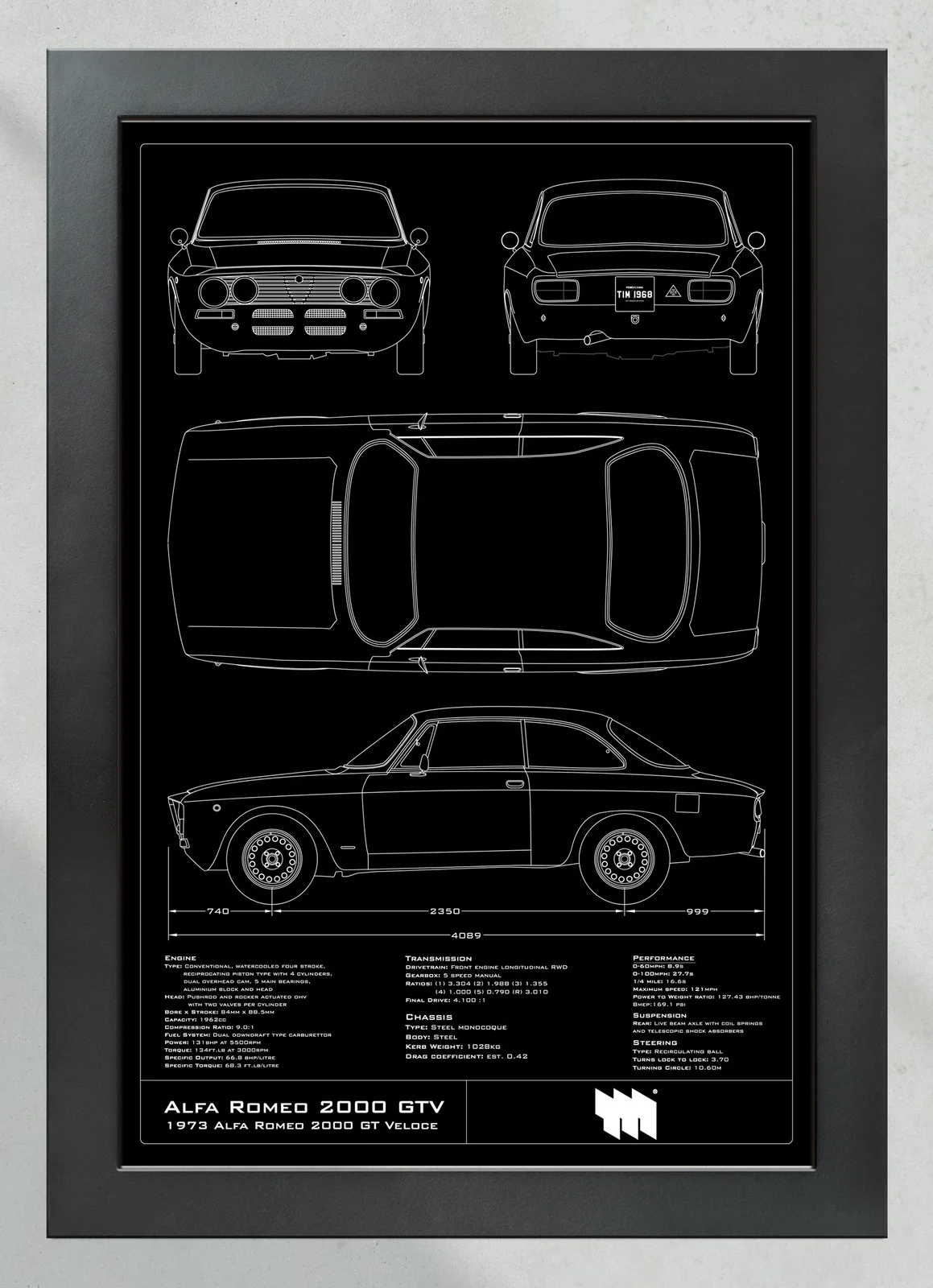 Alfa GTV 2000 1973, in the collector's frame, portrait