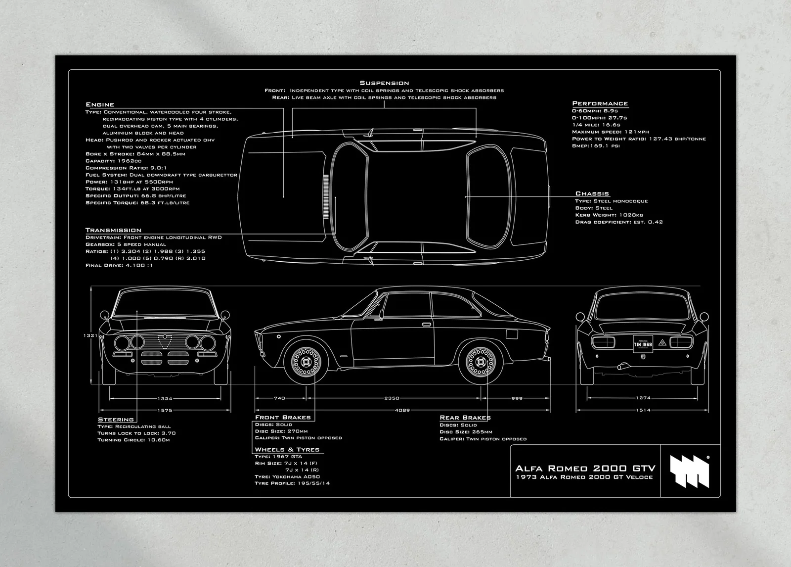 Alfa GTV 2000 1973, the print, landscape