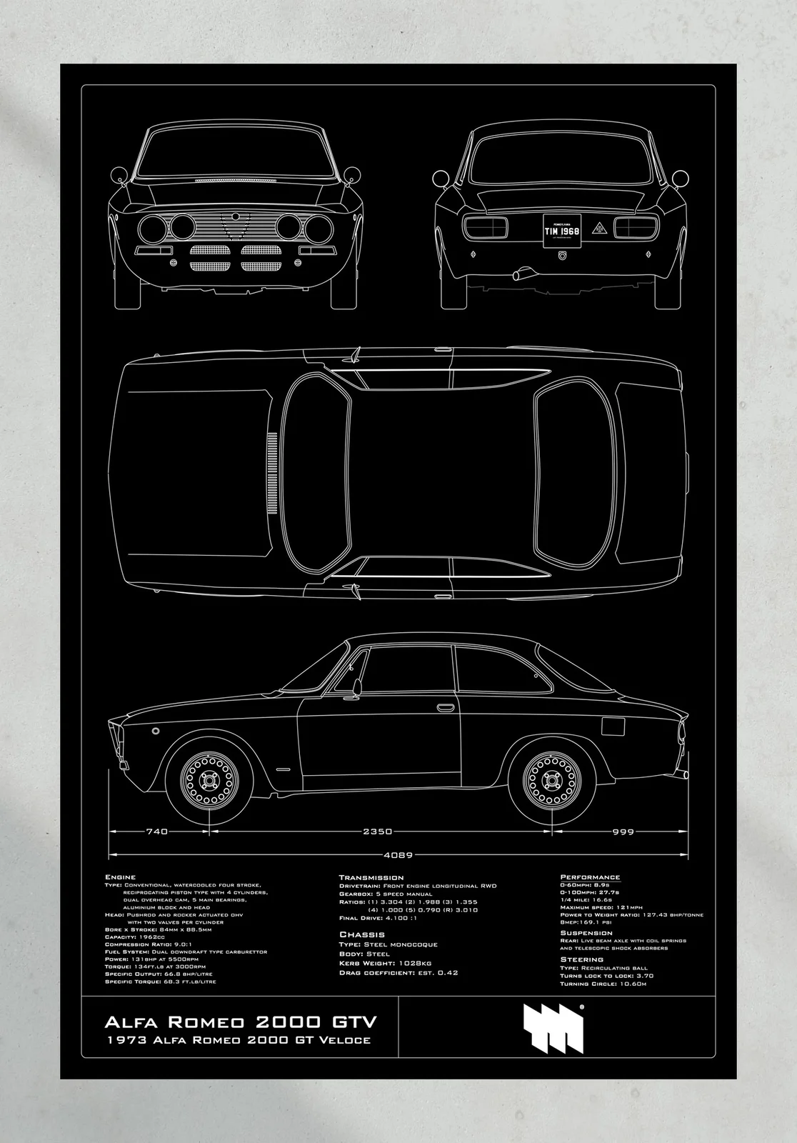 Alfa GTV 2000 1973, the print, portrait