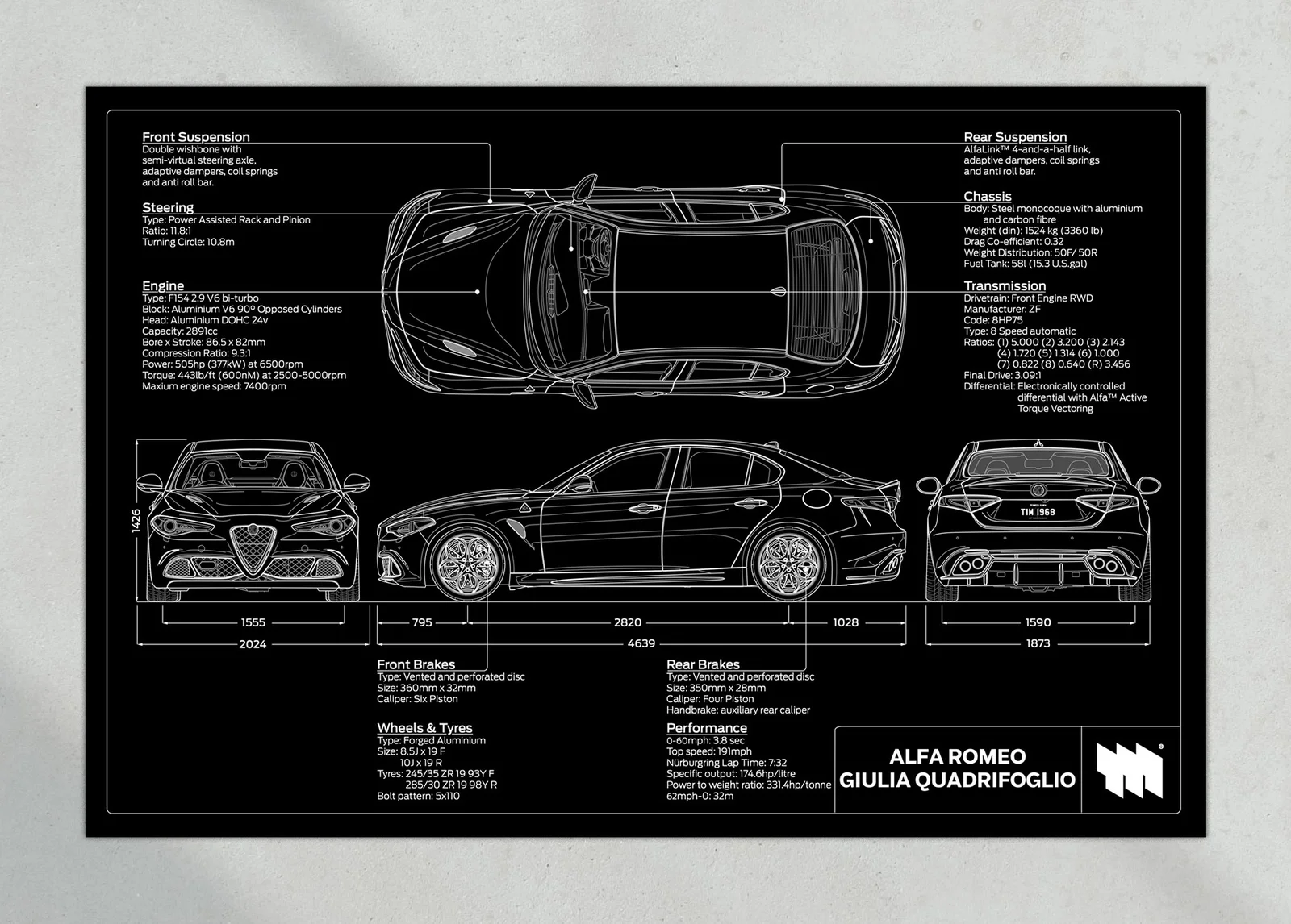 Alfa Romeo Giulia Quadrifoglio, the print, landscape