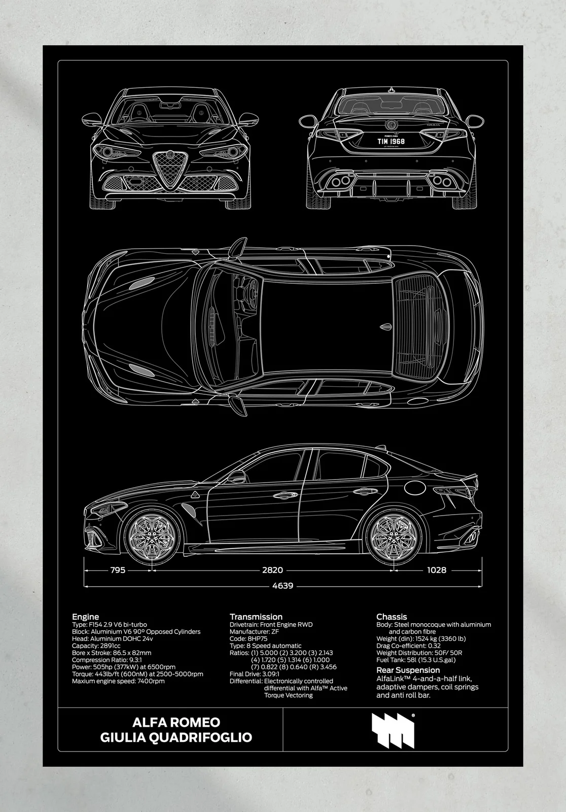 Alfa Romeo Giulia Quadrifoglio, the print, portrait
