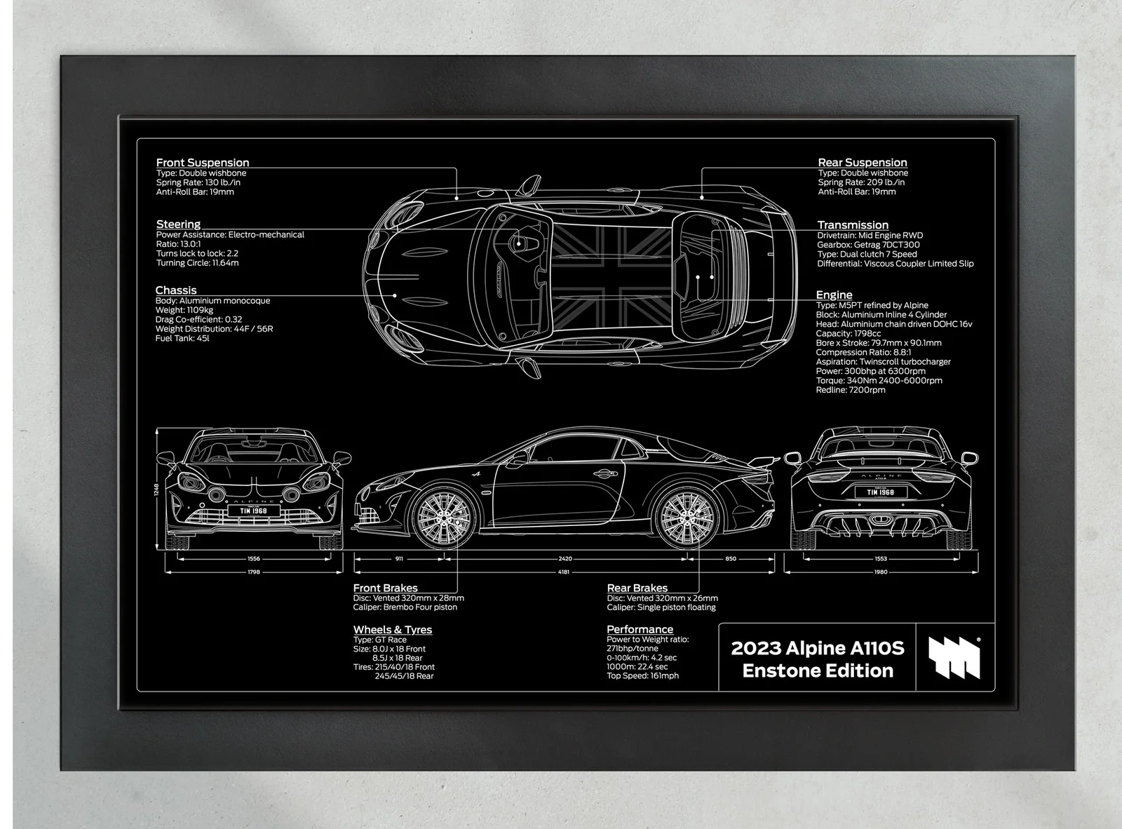 Alpine A110S Enstone, in the collector's frame, landscape