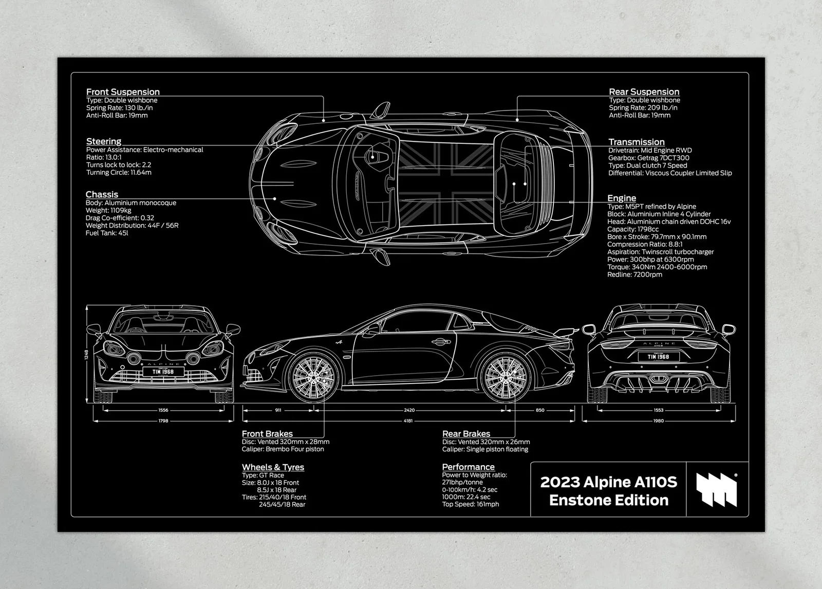 Alpine A110S Enstone, the print, landscape