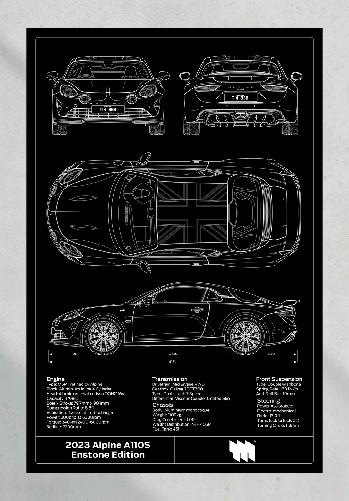 Alpine A110S Enstone, the print, portrait