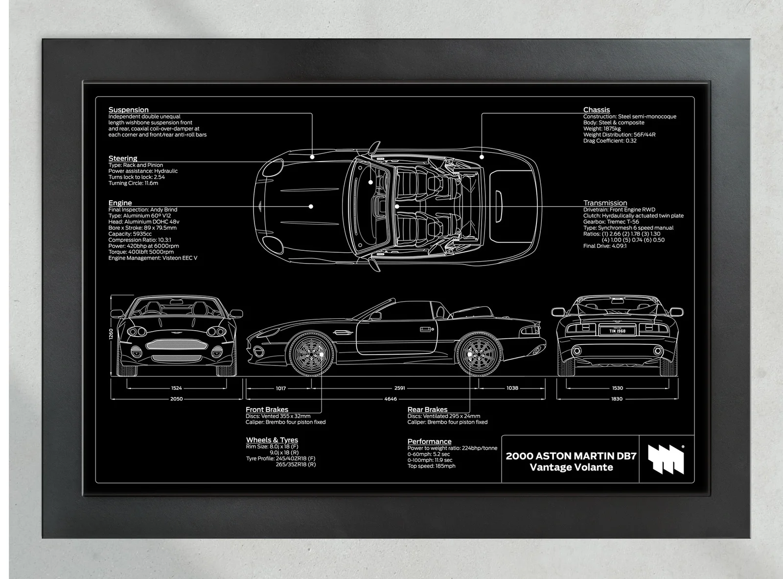 Aston Martin DB7 Volante, in the collector's frame, landscape