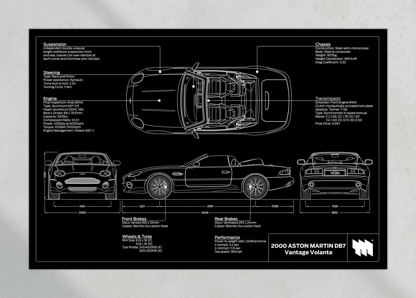 Aston Martin DB7 Volante, the print, landscape