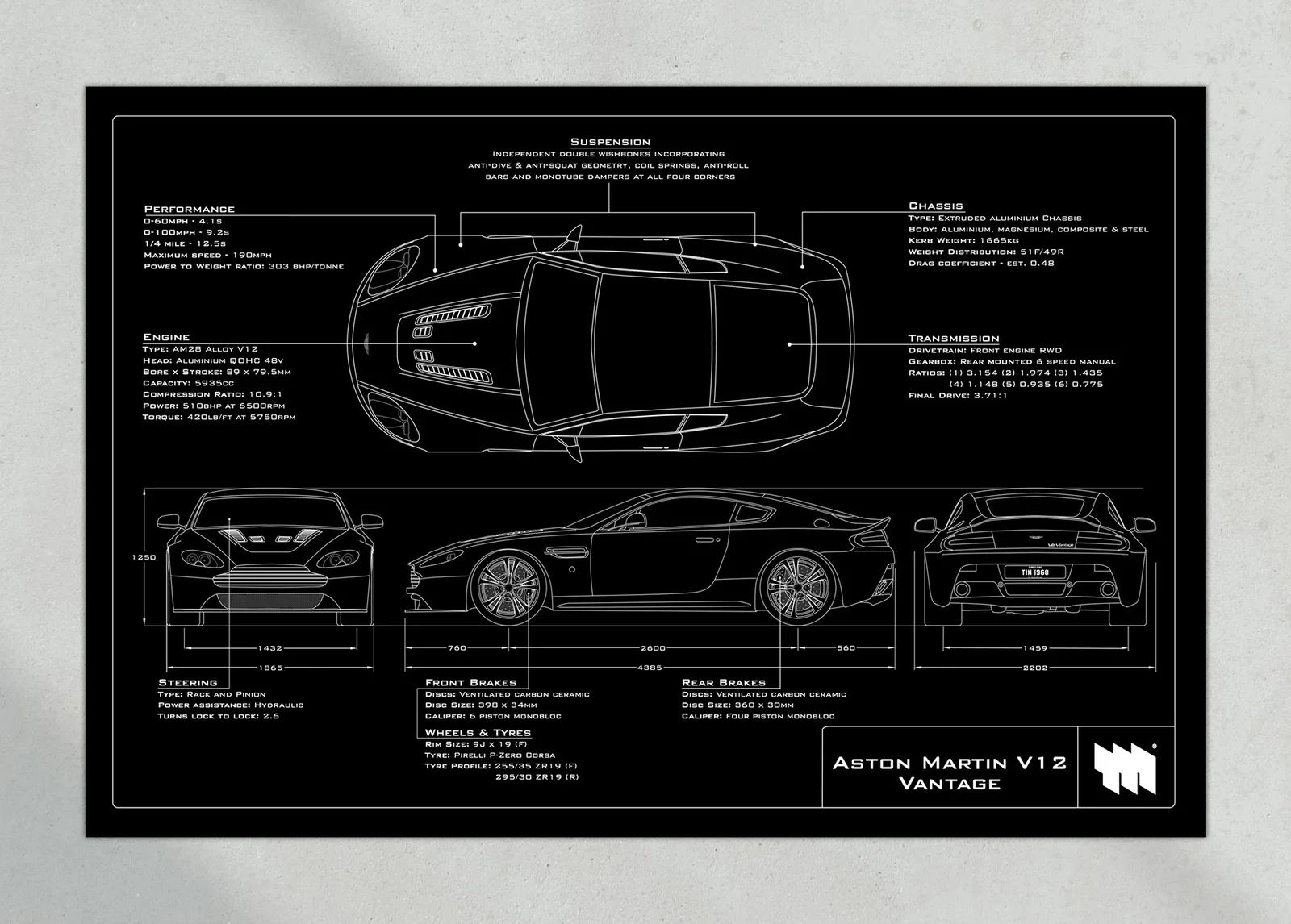 Aston Martin V12 Vantage, the print, landscape