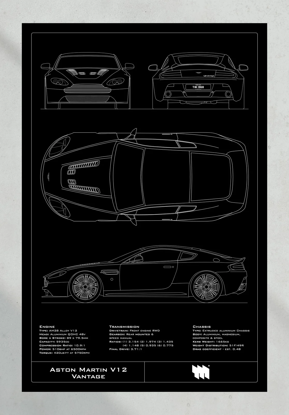 Aston Martin V12 Vantage, the print, portrait
